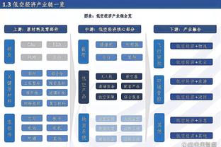 豪哥来了！韦世豪下半场开场替补登场，新赛季连续2场替补出场